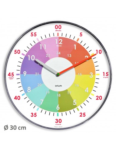 Reloj de pared para aprender la hora